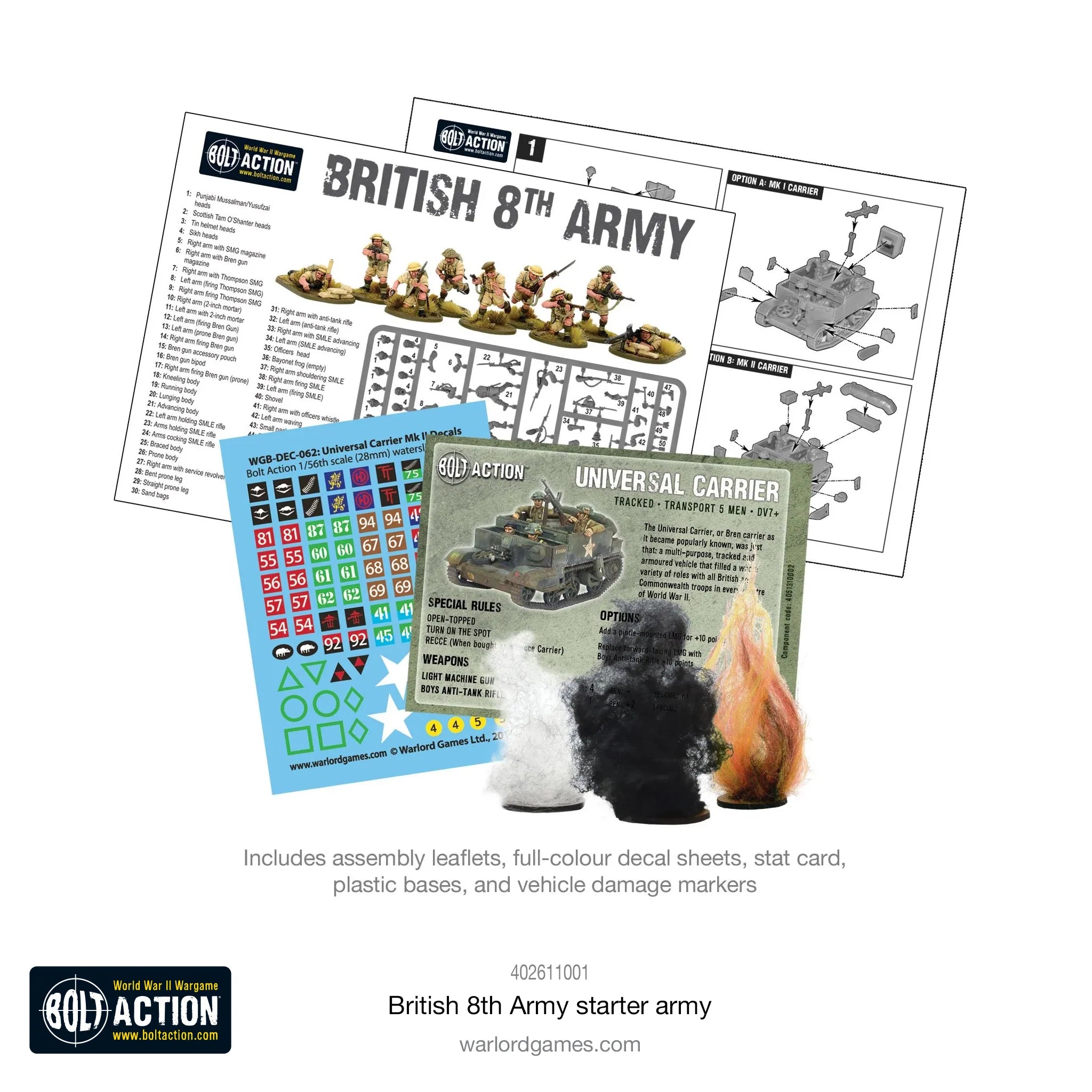 British 8th Army Starter Set