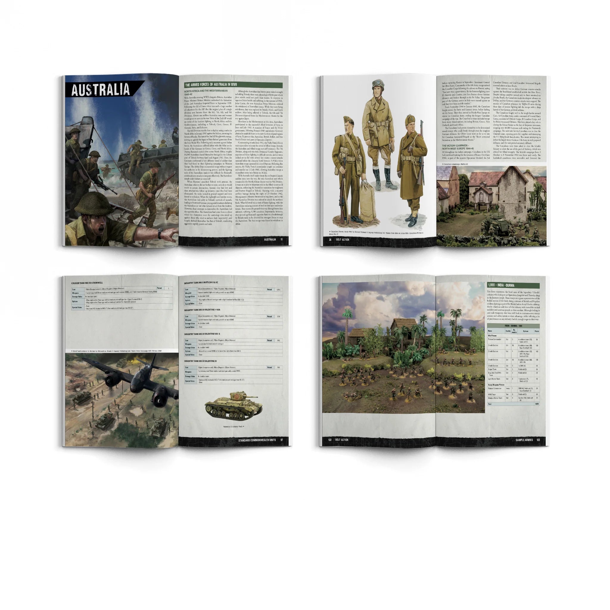 Bolt Action Armies of the Commonwealth