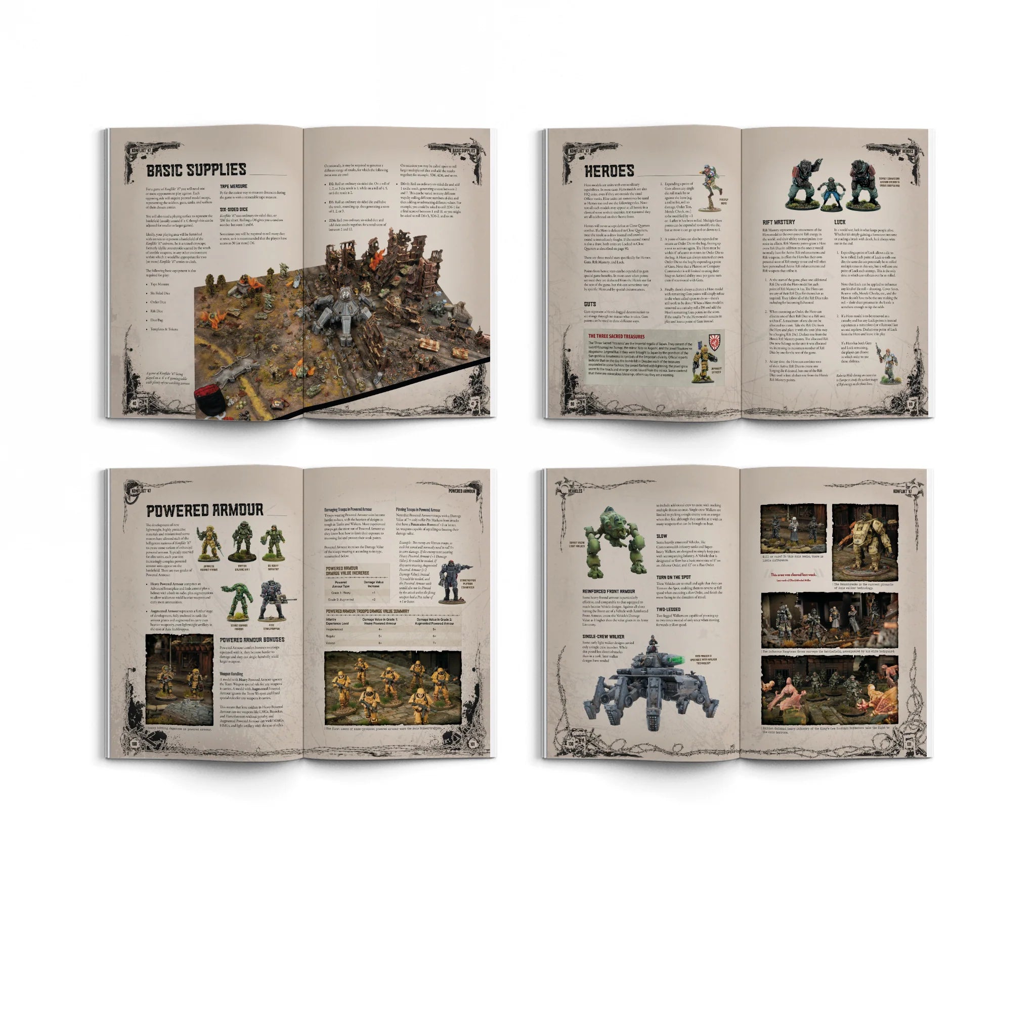 Konflikt '47 Rulebook