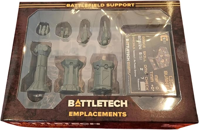 BattleTech Battlefield Support: Emplacements