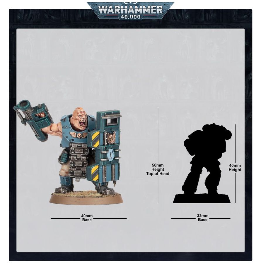 Astra Militarum Bullgryns