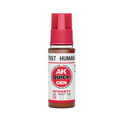Quick Gen Human Flesh