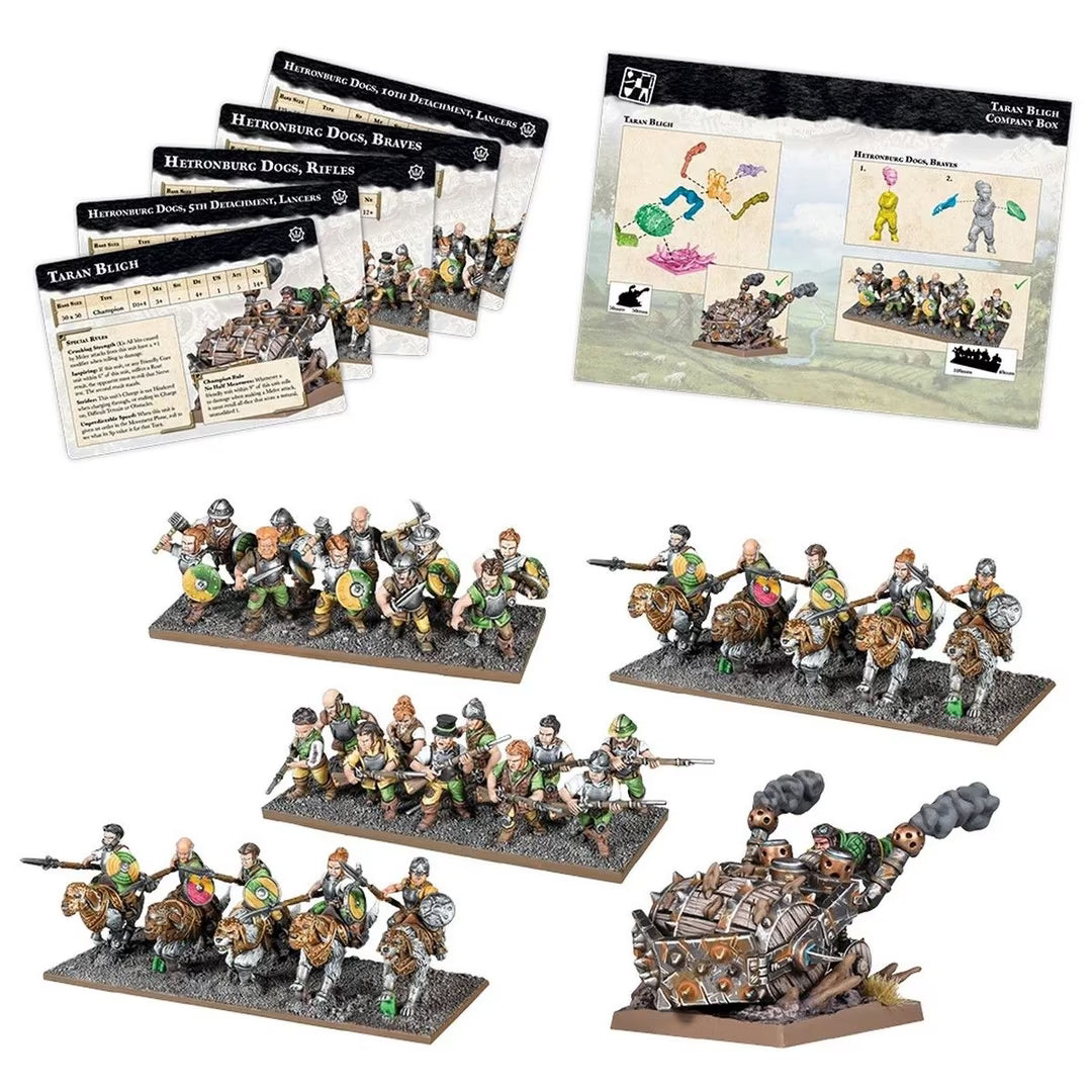 KoW Champions Taran Bligh Company Box