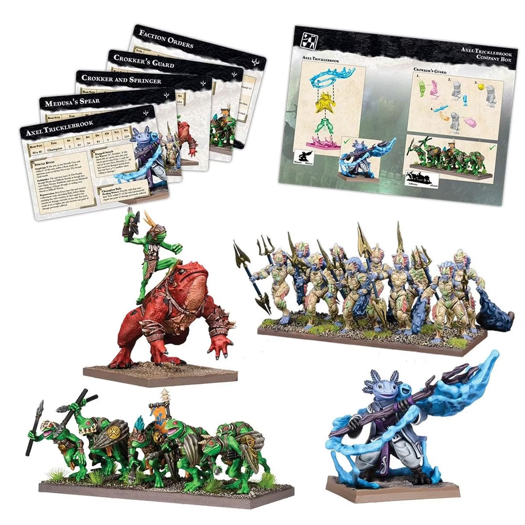 KoW Champions Axel Tricklebrook Company Box