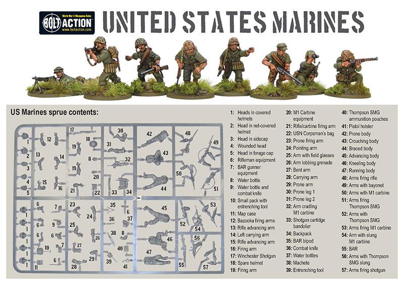 Bolt Action US Marines Starter Army